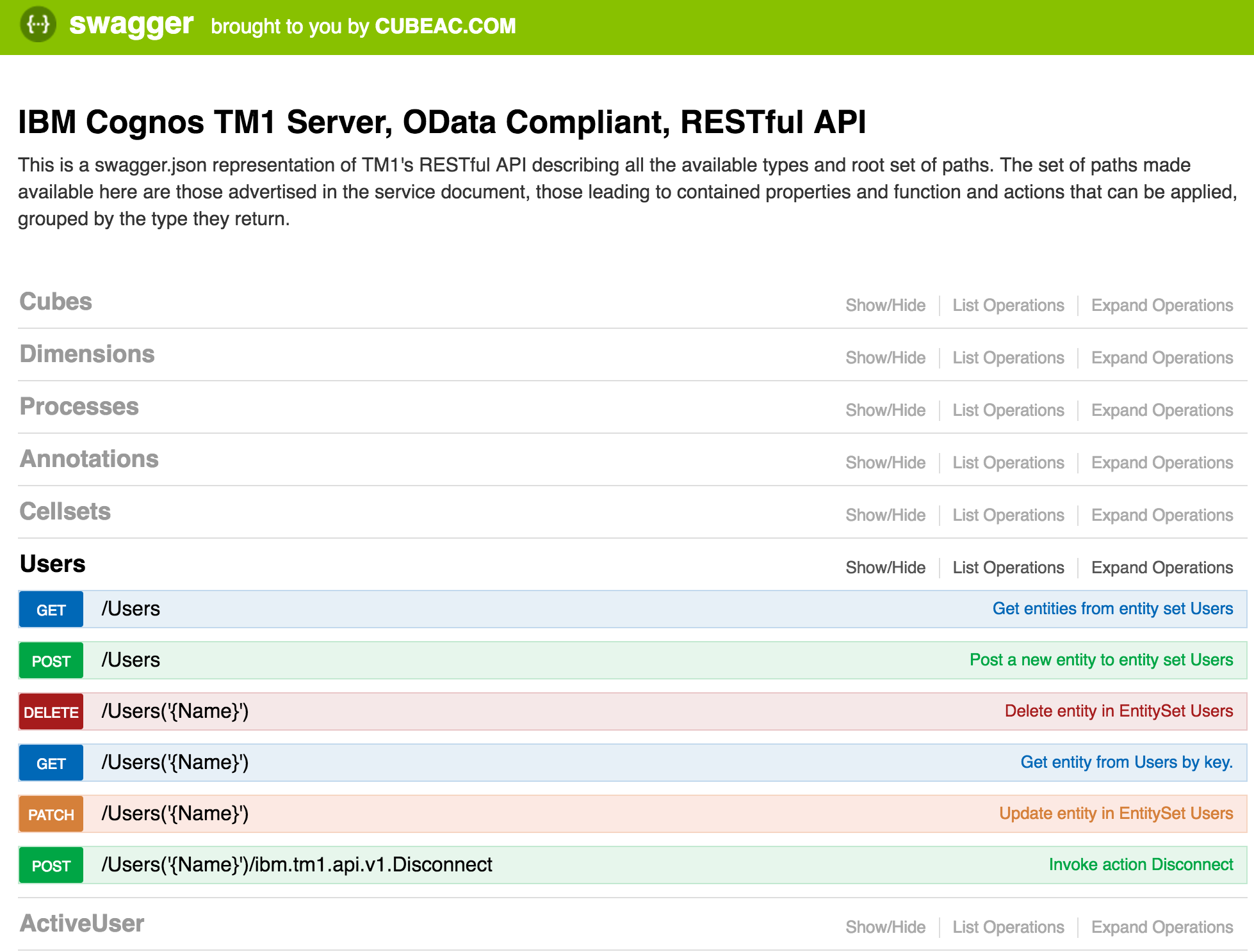 Swagger UI on top of TM1's Rest API