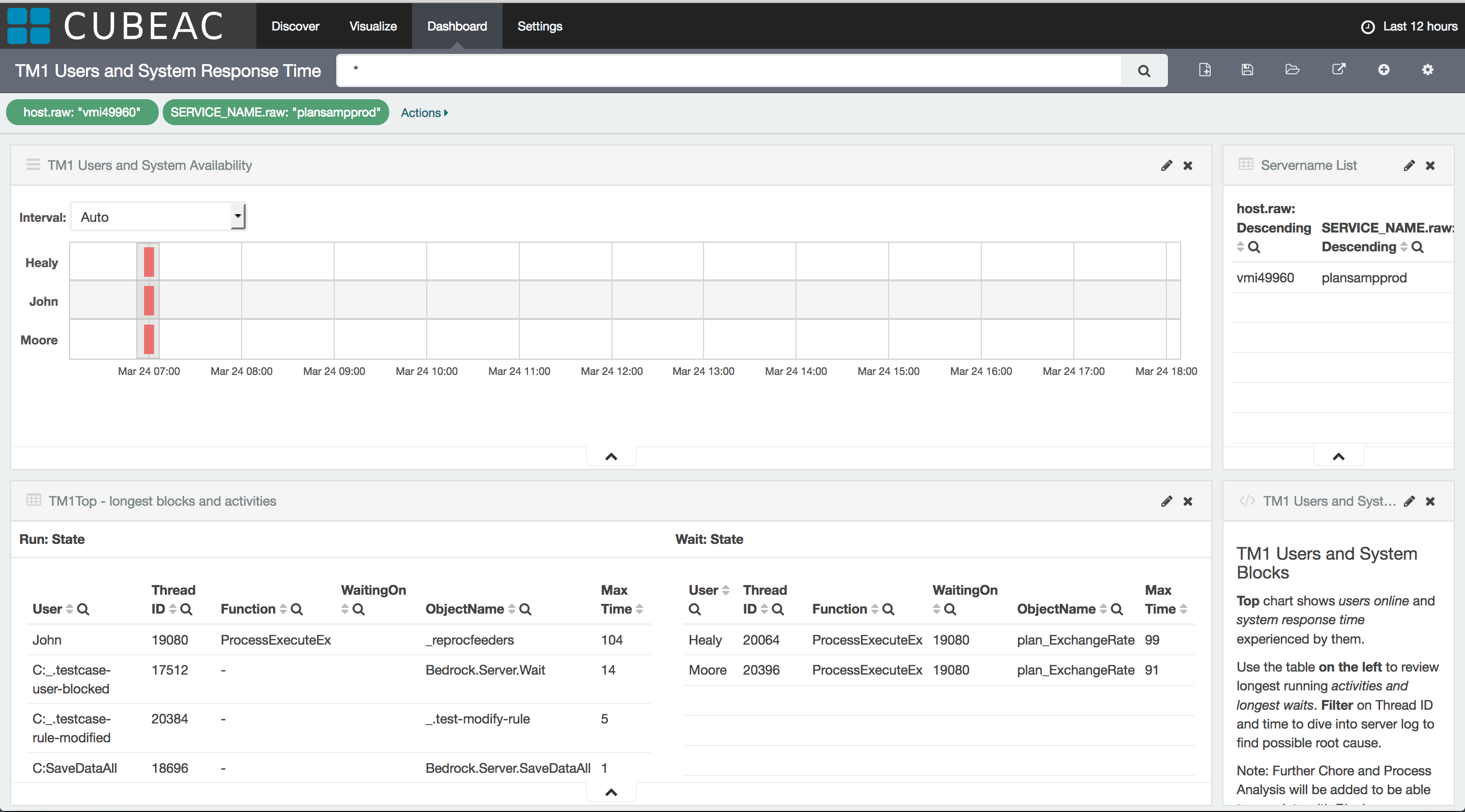 Zooming in on performance bootlenecks